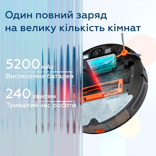 РОБОТ-ПИЛОСОС KYVOL CYBOVAC S31 6