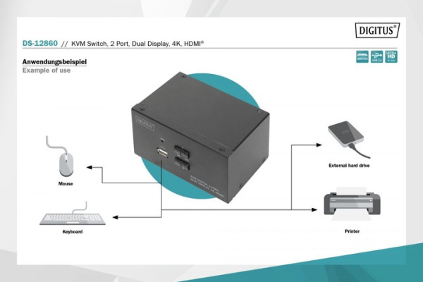 KVM ПЕРЕМИКАЧ DIGITUS (DS-12860) DESKTOP HDMA KVM, 2 PORT, DUAL DISPLAY, 4K 5