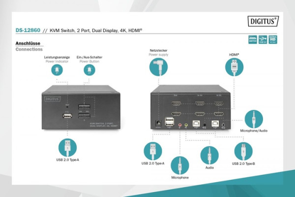 KVM ПЕРЕМИКАЧ DIGITUS (DS-12860) DESKTOP HDMA KVM, 2 PORT, DUAL DISPLAY, 4K 6
