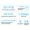 МАРШРУТИЗАТОР CUDY WR3000H WHITE 2