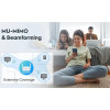 МАРШРУТИЗАТОР CUDY WR1200E WHITE (WR1200E_EU_V1.0) 1