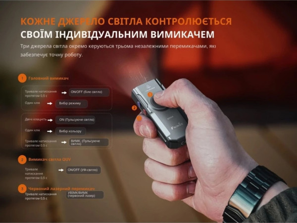 ЛІХТАРИК FENIX E06R TURQUOISE (E06R-TQ) 10