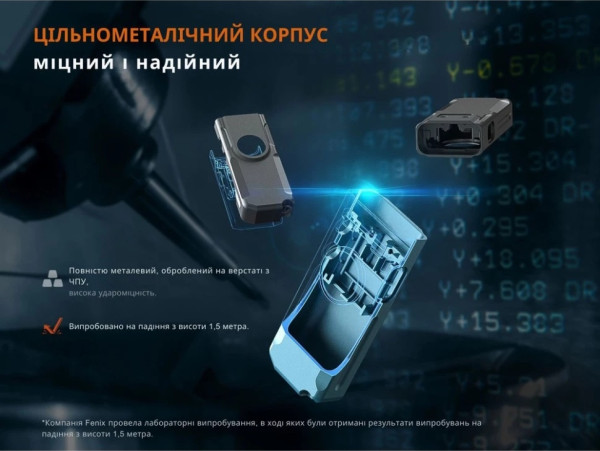 ЛІХТАРИК FENIX E06R TURQUOISE (E06R-TQ) 1