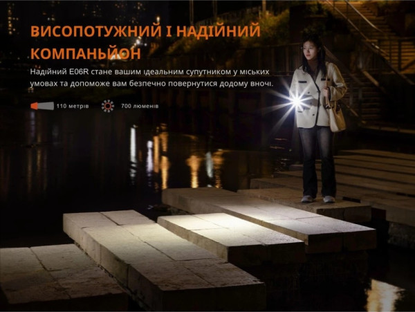 ЛІХТАРИК FENIX E06R TURQUOISE (E06R-TQ) 5