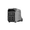 ЗАРЯДНА СТАНЦІЯ ECOFLOW DELTA PRO 3 (EFDELTAPRO3-EU-CBOX) UA 0