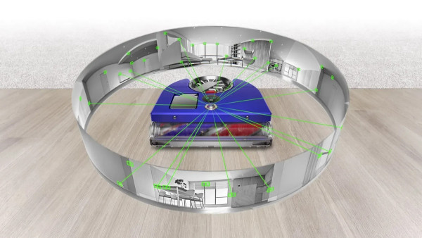 РОБОТ-ПИЛОСОС DYSON 360 VIS NAV (304640-01) 4