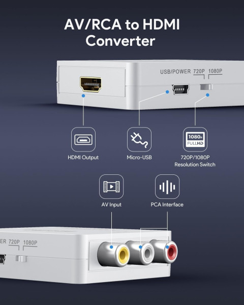 КОНВЕРТЕР ATIS MINI AV-HDMI 1