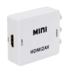 КОНВЕРТЕР ATIS MINI HDMI-AV 1