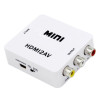 КОНВЕРТЕР ATIS MINI HDMI-AV 2