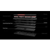 КЛАВІАТУРА KEYCHRON C3 PRO 87 KEY K PRO RED SWITCH HOT SWAP RGB BLACK (C3PH1_KEYCHRON) ENG/UKR 3