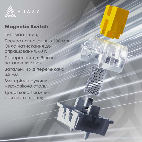 Клавиатура Ajazz AK820 MAX Wired Magnetic switches Black Gray RGB