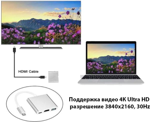 ПЕРЕХІДНИК DYNAMODE USB TYPE C (ТАТО) - HDMI/USB-A/TYPE-C (МАМА) 7