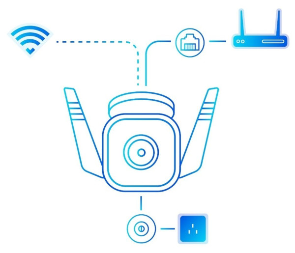 КАМЕРА ВІДЕОНАГЛЯДУ TP-LINK TAPO C310 WHITE 2