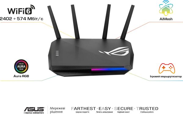 МАРШРУТИЗАТОР ASUS GS-AX3000 4XGE LAN 1XGE WAN 1XUSB3.2 MU-MIMO OFDMA MESH GAMING 0