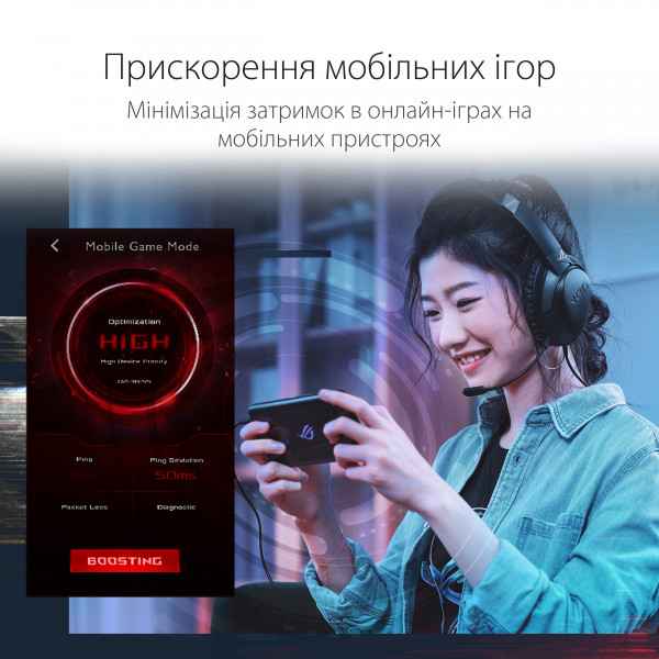 МАРШРУТИЗАТОР ASUS GS-AX3000 4XGE LAN 1XGE WAN 1XUSB3.2 MU-MIMO OFDMA MESH GAMING 2
