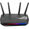МАРШРУТИЗАТОР ASUS GS-AX3000 4XGE LAN 1XGE WAN 1XUSB3.2 MU-MIMO OFDMA MESH GAMING 3