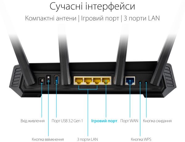 МАРШРУТИЗАТОР ASUS GS-AX3000 4XGE LAN 1XGE WAN 1XUSB3.2 MU-MIMO OFDMA MESH GAMING 4