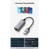ПЕРЕХІДНИК UGREEN CM209 USB 3.0 TO GIGABIT RJ-45 ETHERNET CARD ADAPTER 4