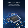 ПЕРЕХІДНИК UGREEN CM209 USB 3.0 TO GIGABIT RJ-45 ETHERNET CARD ADAPTER 5