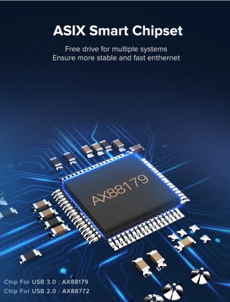 ПЕРЕХІДНИК UGREEN CM209 USB 3.0 TO GIGABIT RJ-45 ETHERNET CARD ADAPTER 5