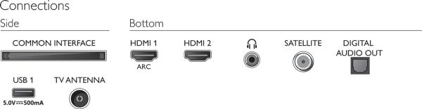 ТЕЛЕВИЗОР PHILIPS 32PHS5527/12 7