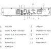 РЕЄСТРАТОР ВІДЕОНАГЛЯДУ DAHUA TECHNOLOGY DH-XVR5104HE-4KL-I3 2
