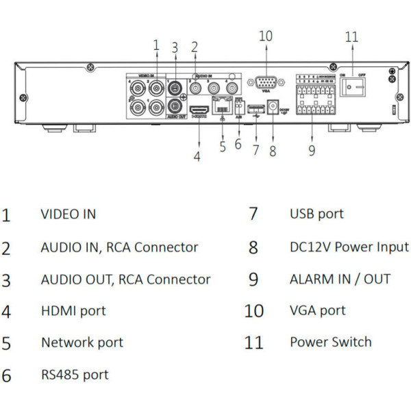РЕЄСТРАТОР ВІДЕОНАГЛЯДУ DAHUA TECHNOLOGY DH-XVR5104HE-4KL-I3 2