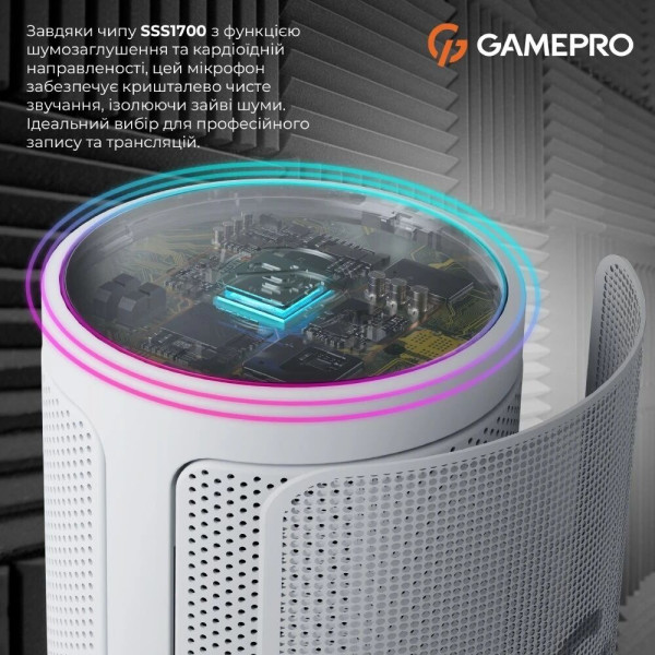 МІКРОФОН GAMEPRO UGM105W 1
