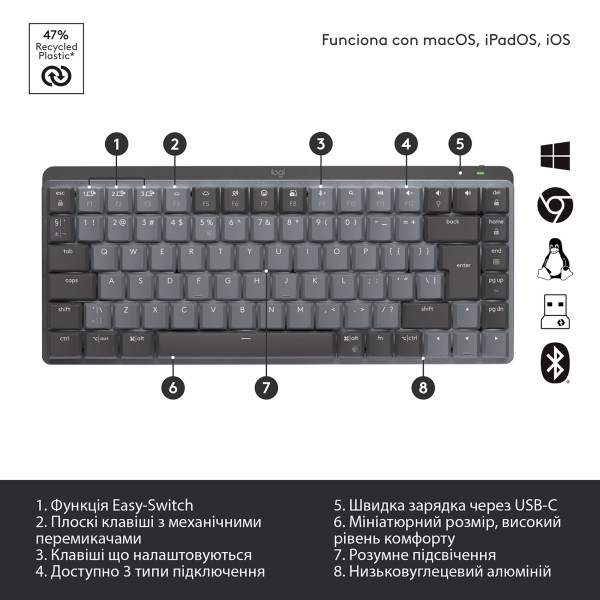 КЛАВІАТУРА LOGITECH MX MECHANICAL MINI CLICKY WIRELESS ILLUMINATED GRAPHITE (920-010782) ENG/UA 6