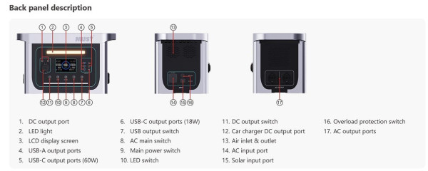 ЗАРЯДНА СТАНЦІЯ MUST EM181-1024 SILVER 1000W 3