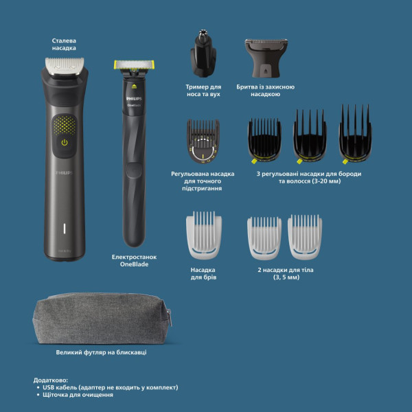 ТРИМЕР PHILIPS MULTIGROOM SERIES 9000 (MG9530/15 ) 1