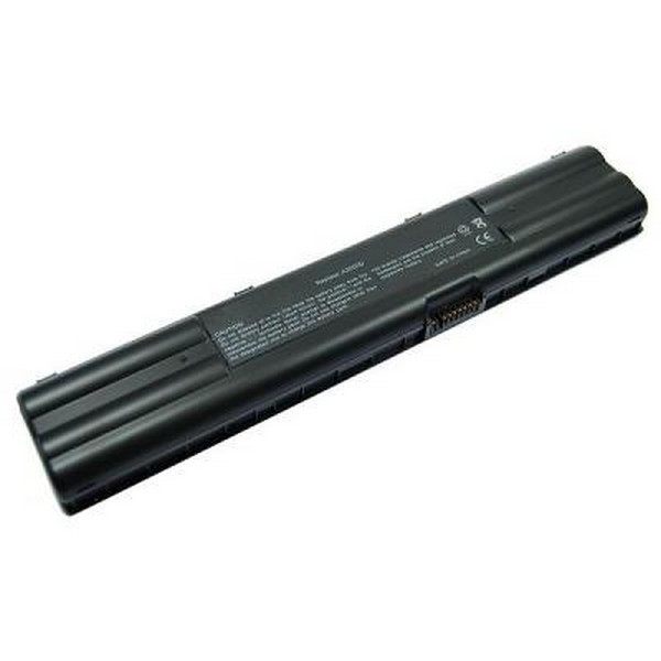 

Акумулятор для ноутбука PowerPlant Asus A3 (NB00000091) 5200 мАг, NB00000091