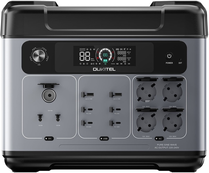 Зарядна станція Oukitel P2400E 2048Wh/2400W