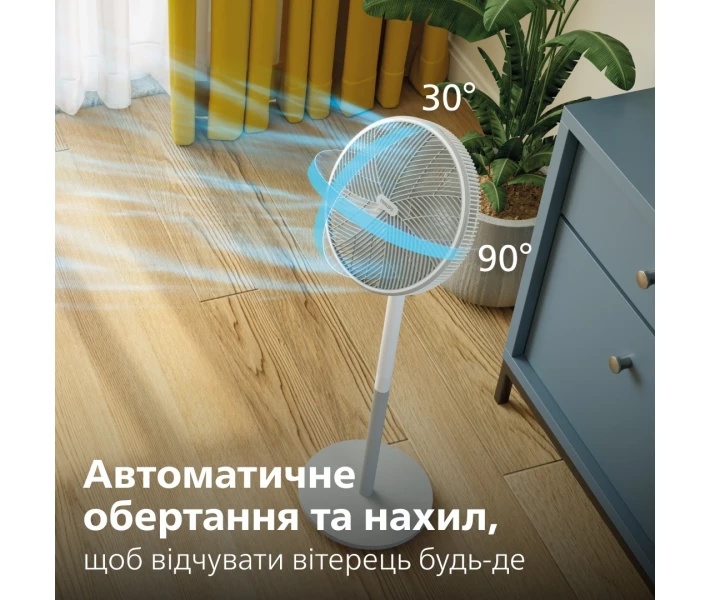 Вентилятор Philips CX2550/00 купити, ціна та відгуки в магазині MTA
