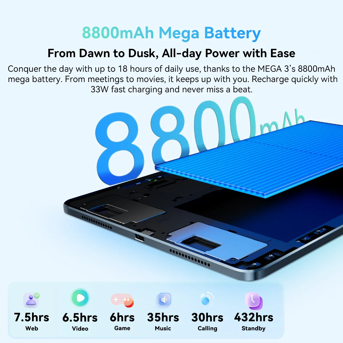 Планшет Blackview Mega 3 12/256GB 4G LTE Gray купить, цена, отзывы