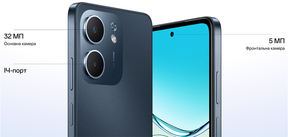 Смартфон Oppo A5x 4/128GB Midnight Blue (CPH2725) купить, цена