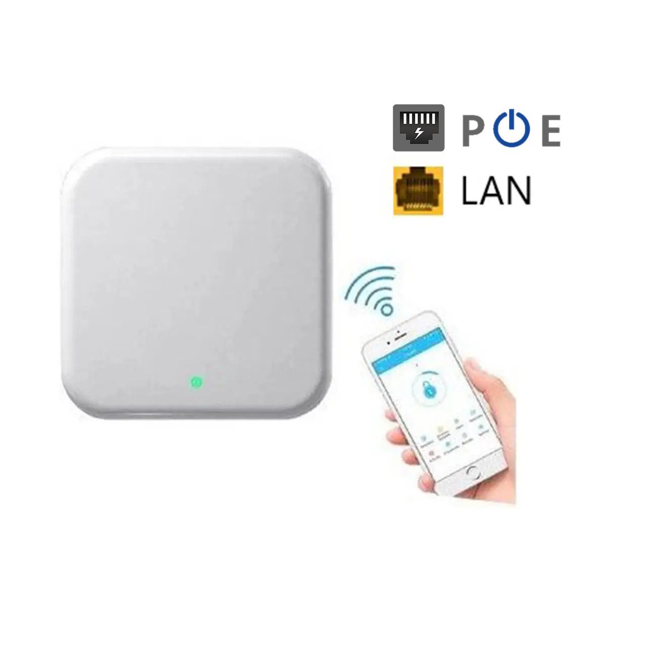 Контролер розумного будинку Seven Lock SL-7734 LAN + PoE White