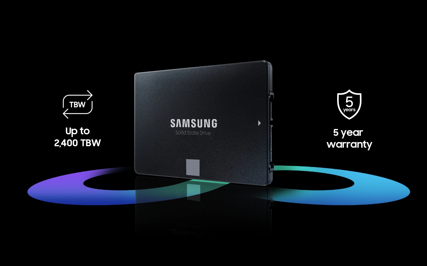 Внутрішній SSD диск Samsung 870 EVO (MZ-77E500BW) (MZ-77E500E