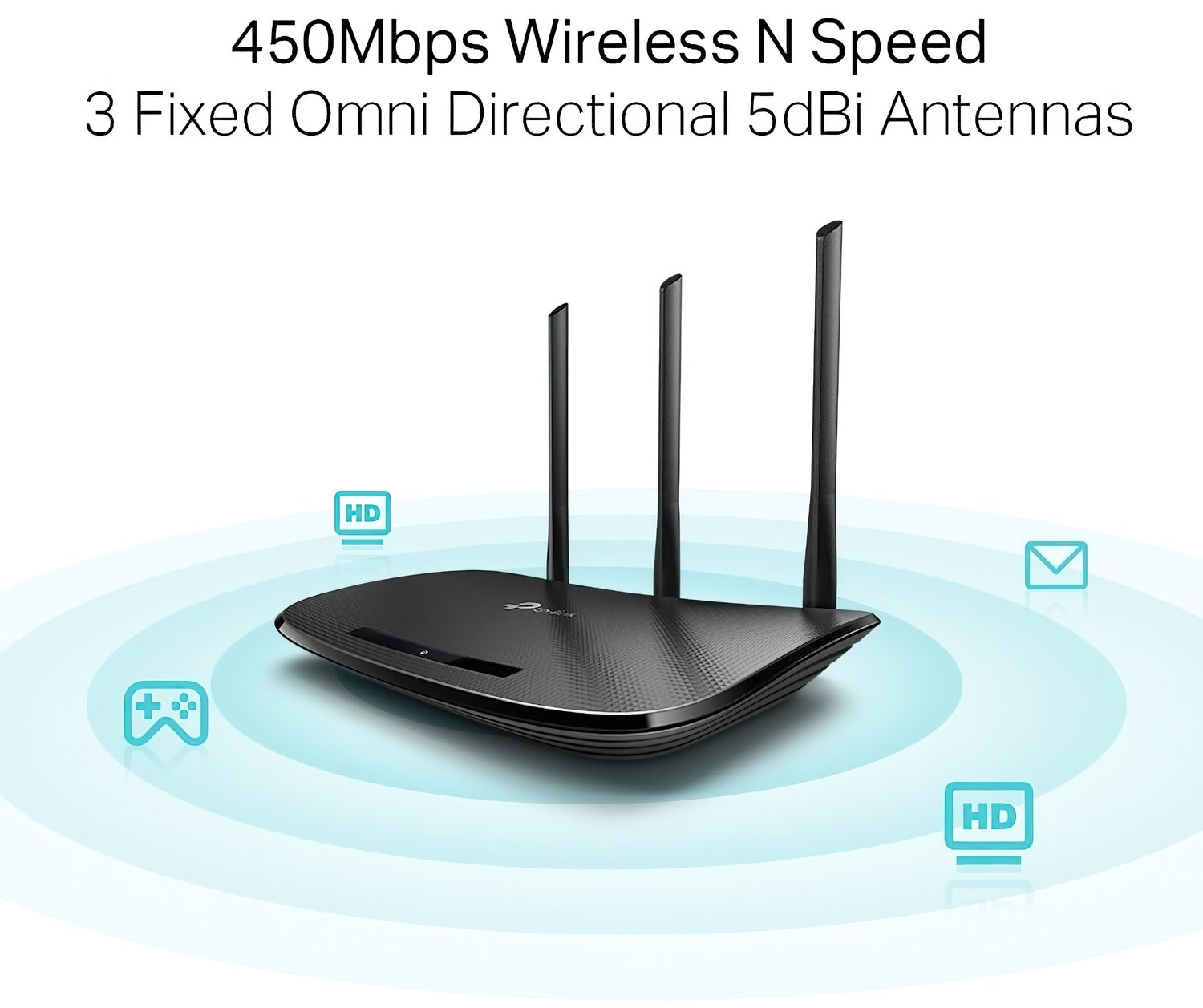 Wi-Fi TP-Link TL-WR940N