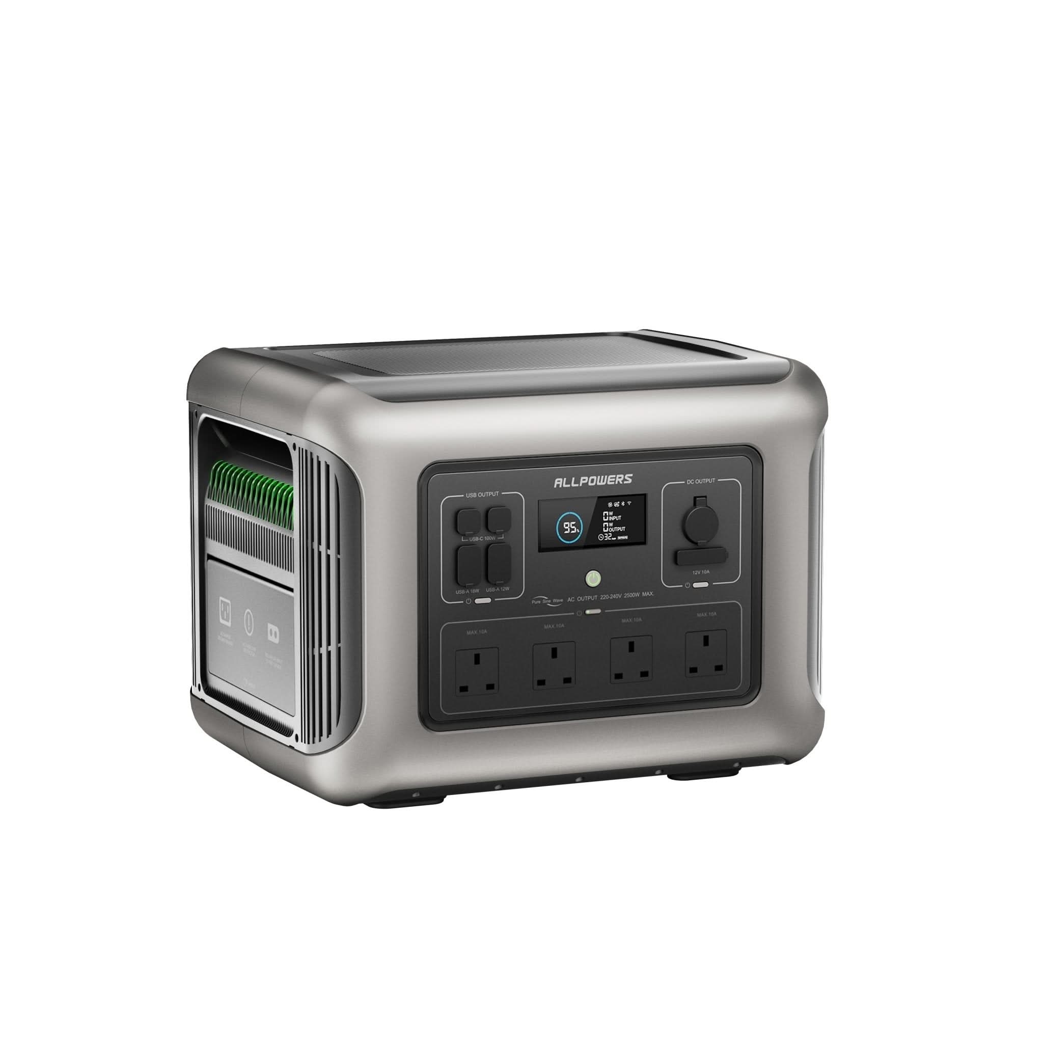 Зарядна станція Allpowers R250 (Global)