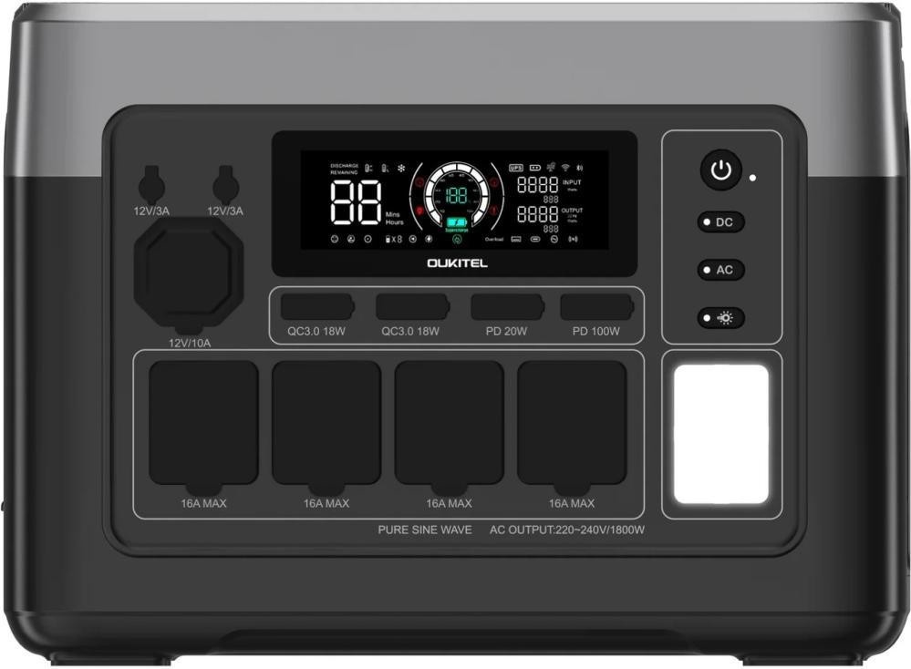 Зарядна станція Oukitel P1500E Plus