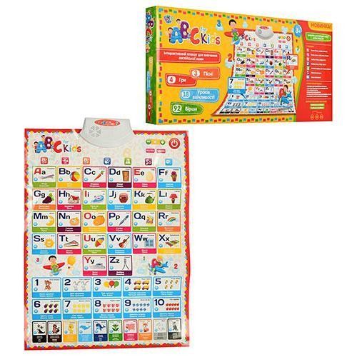 Плакат Limo Toy 7031 ENG навчальний, Англійська мова