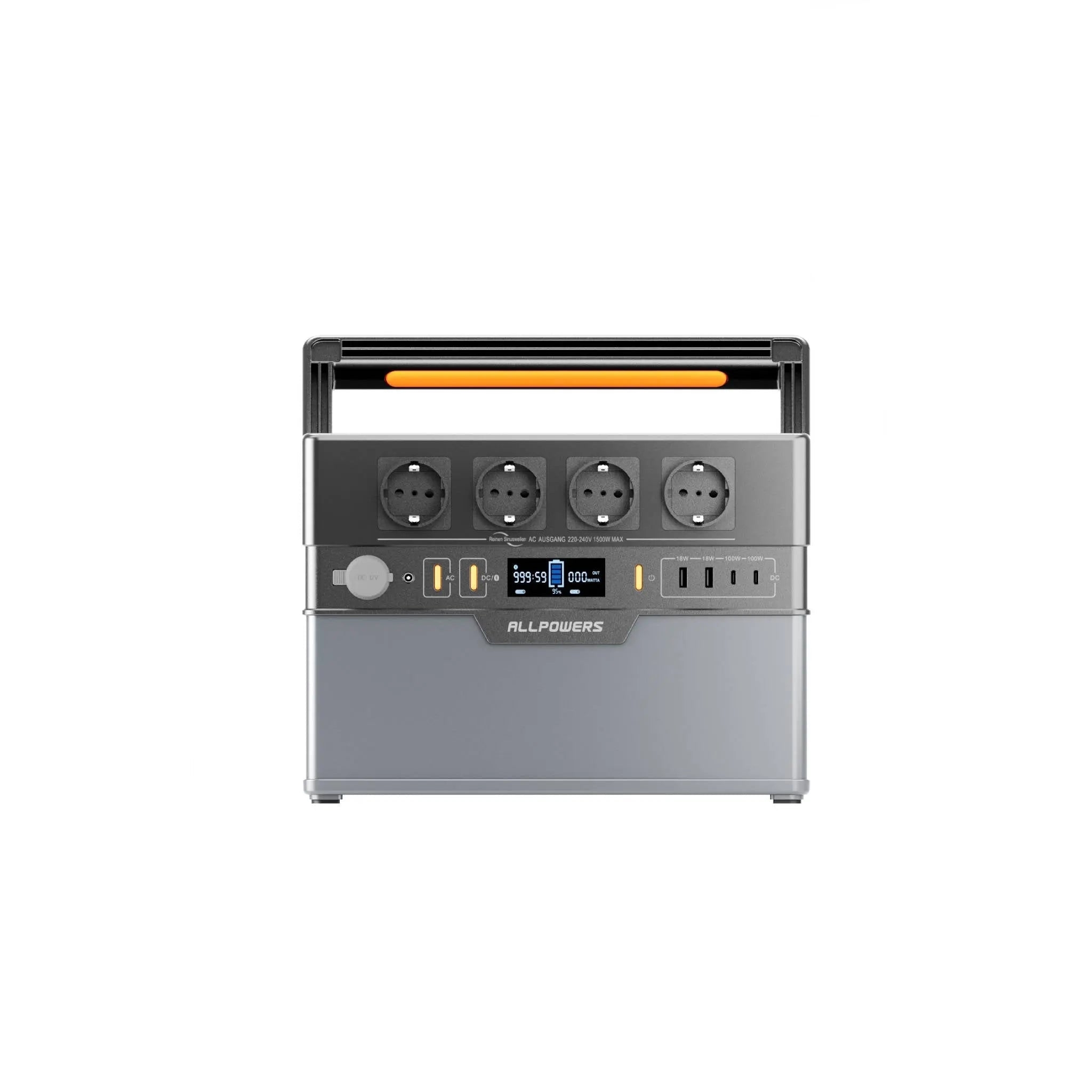 Зарядна станція Allpowers S1500 Plus (Global)