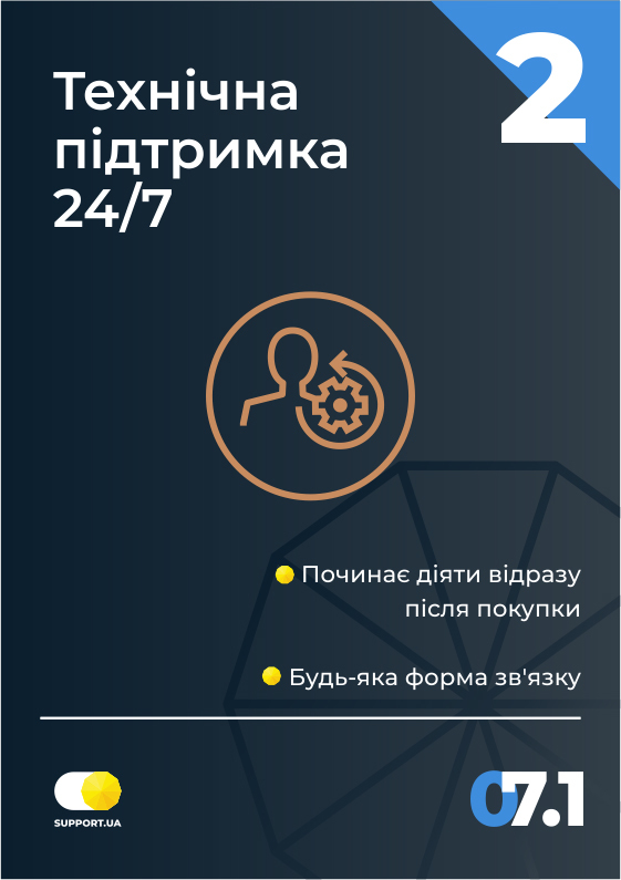 Програмне забезпечення Support.ua 5WS0Q81880 Продовження гарантії на 1 рік