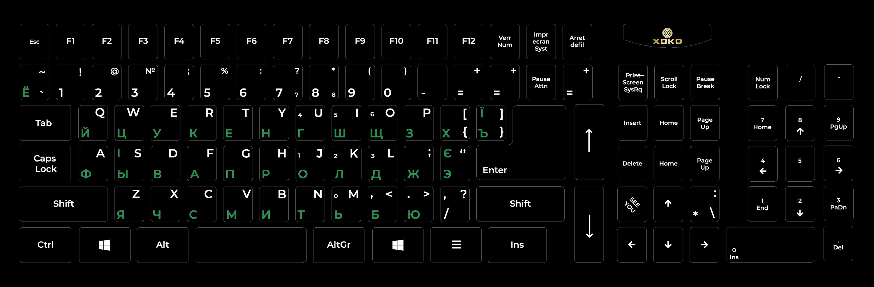 Наклейки на клавіатуру XoKo XK-KB-STCK-BG Black 109 клавіш Українська/Англійська/Російська