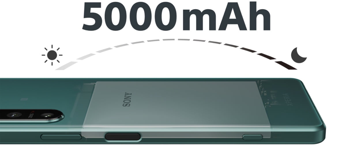 Смартфон Sony Xperia 5 IV 8/256GB White купить, цена, отзывы в