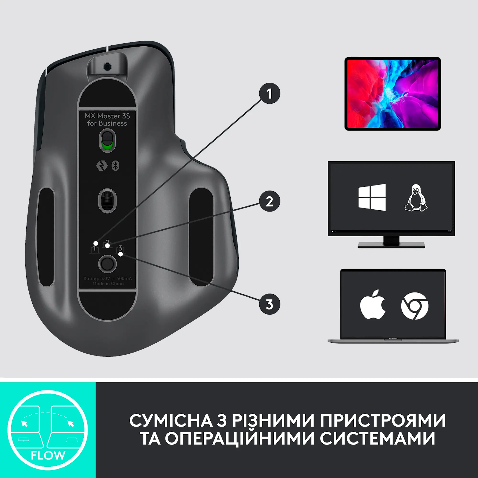 Мишка Logitech MX Master 3S Graphite (910-006556, 910-006557, 910