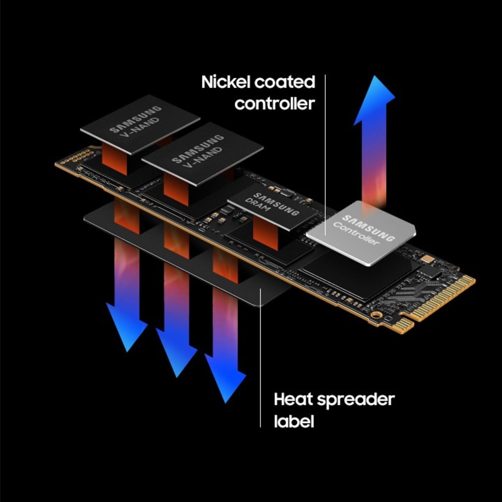 Внутрішній SSD диск Samsung 990 PRO (MZ-V9P2T0BW) 2 TB купити