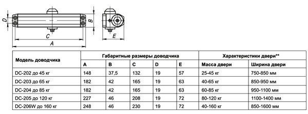 Дверний доводчик Fuaro DC-204 BR Brown