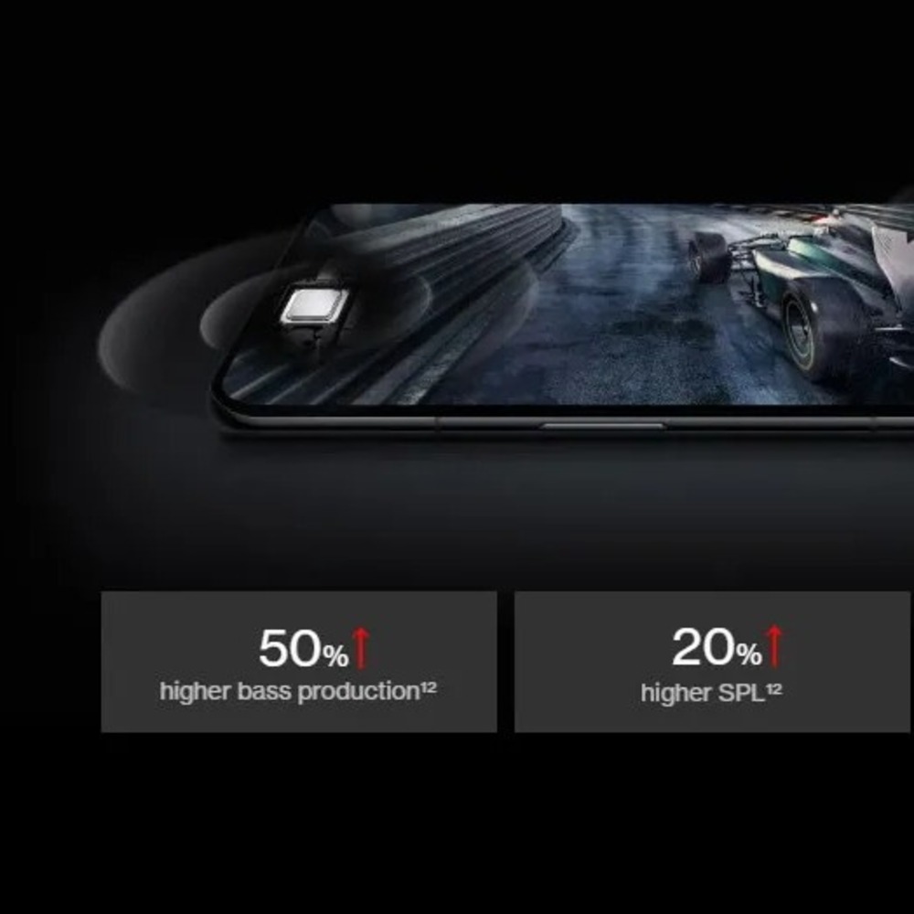 Смартфон OnePlus 11 12/256GB Green CN купити, ціна та відгуки в
